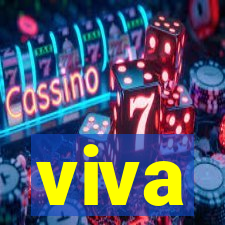 viva sorteoficial.com.br cadastro